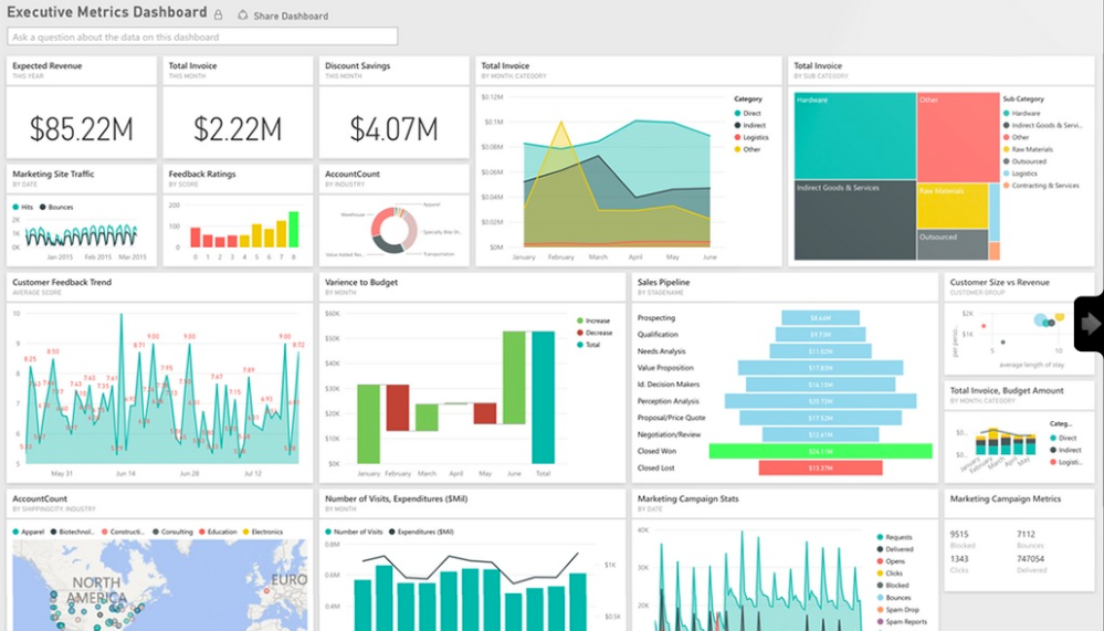 PowerBI1-1030x601